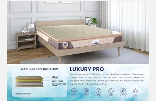 Nene Luxury pro Mattress | 8 Years Warranty | Ortho Support Layer Foam Mattress | Softy Foam and Bonded Layer (72X72X6)